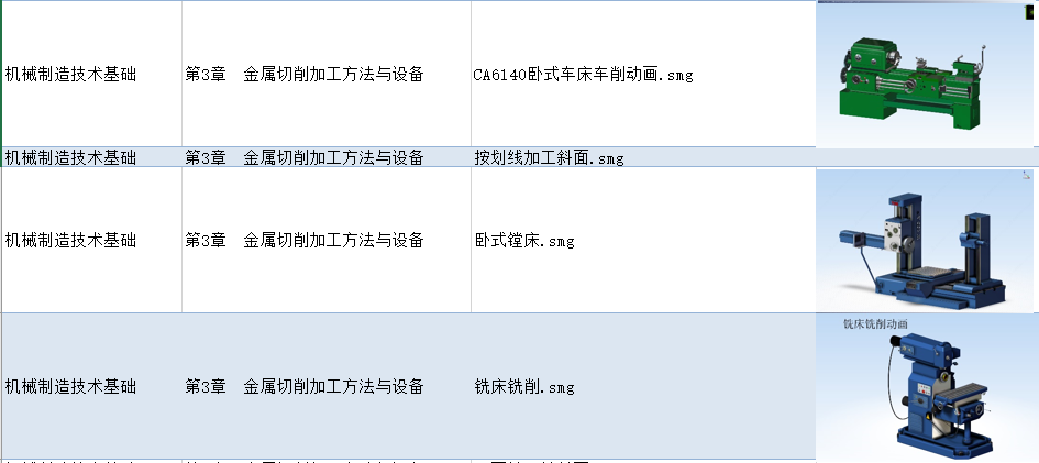 虛拟仿真課程定制化開(kāi)發(fā)